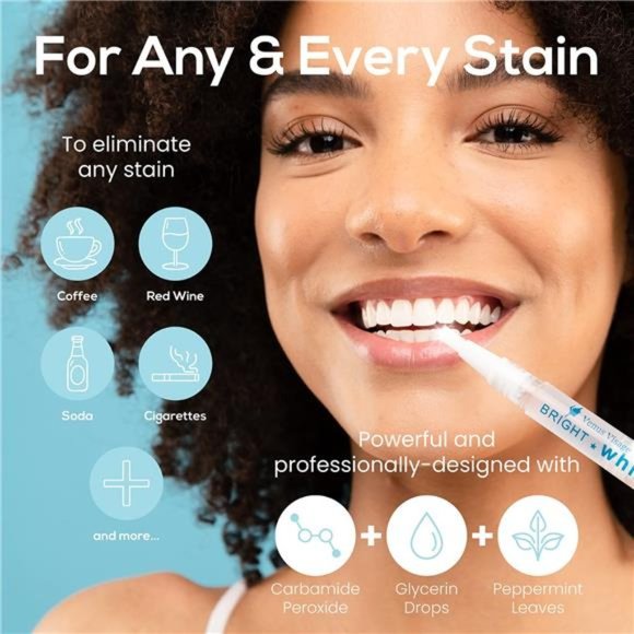 Teeth Whitening Pen (2 Pens), 20+ Uses, Effective & Painless (Mint) - Picture 2 of 6
